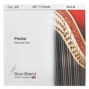 Bow Brand Pedal Nylon 4th Octave A=LA No.26 image