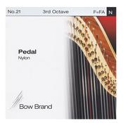 Bow Brand Pedal Nylon 3rd Octave F=FA No.21 image