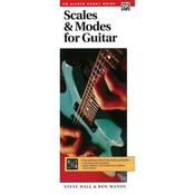 Scales And Modes For Guitar Handy Guide image