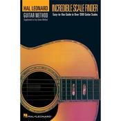 Incredible Scale Finder 6 X 9 Edition image