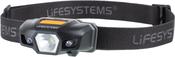 Intensity 155 Head Torch image
