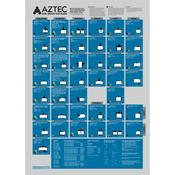 Brake Pad Poster 2025 - A1 size
