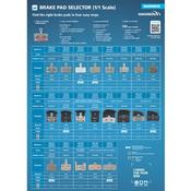 CFYB Shimano A2 Brake Pad Poster
