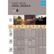 PRO Find Your Ideal Saddle A4 Card