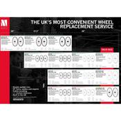 Wheel Poster - A2