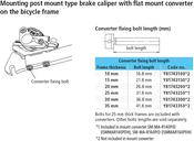SM-MA Converter Fixing Bolt M5 Various Sizes