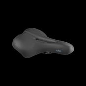 Float Slow Fit