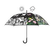 Colour-Changing Bird Umbrella image