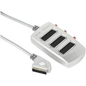 Vivanco Scart Splitter