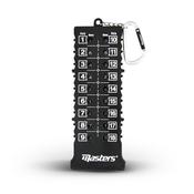 Masters Score Card Counter