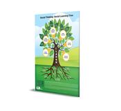 Social Thinking Social Learning Tree (poster) image