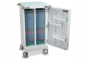 Bristol Maid Biodose Monitored Dosage System