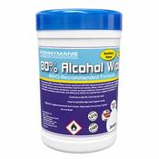 Sanitising Wipes 80% Alcohol (Medical Grade)