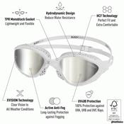 Swim Goggles Buddyswim Ozean image