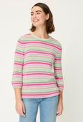 Striped Knit Jumper - Electric Fuchsia / 44