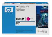 Q5953A HP LaserJet Toner Cartridge Refill Magenta image