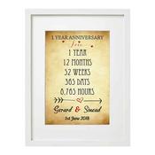 1st Wedding Anniversary Framed Paper Personalised Gift