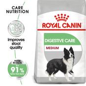 ROYAL CANIN Medium Digestive Care, 3kg image