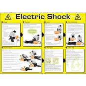 Electric shock poster Flexible PVC