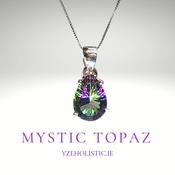 Mystic Topaz Crystal 925 Sterling Silver Pendant Necklace image
