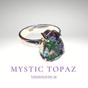 Mystic Topaz Crystal Ring Drop 925 Sterling Silver Ring image
