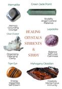 Student and Study Crystal Set