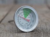 Hotbin Replacement Thermometer