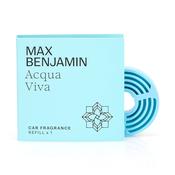 Car Fragrance Refill - Acqua Viva