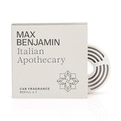 Car Fragrance Refill - Italian Apothecary