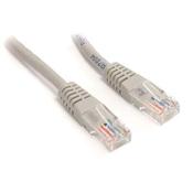 1.5m Ethernet CAT6 Cable image