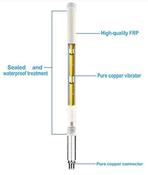 Fiberglass Antenna - 5.8dBi Gain EU 868Mhz image