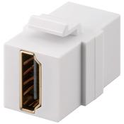 HDMI Keystone Module