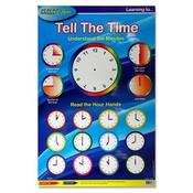 Clever Kidz Wall Chart - Learn The Clock
