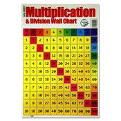 Clever Kidz Wall Chart - Multiplication &amp; Division