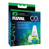 Fluval CO2 Indicator Set