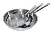 FRYPAN SS ø28 3,1L image
