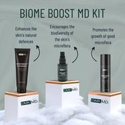 BIOME BOOST MD KIT — Shirley's