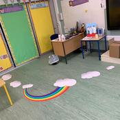 School Social Distancing - Teachers Desk Exclusion Zone