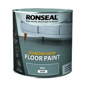 Ronseal Diamond Hard Floor Paint - Slate