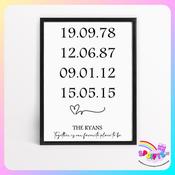 Custom Birth Dates Family Print image