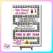 5 Stone Slimming Chart – Stay Focused, One Pound at a Time