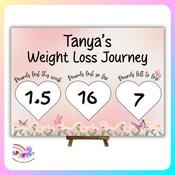 Personalised Weight Loss Journey Tracker – Laminated A4 Chart