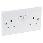GSM Socket Transmitter