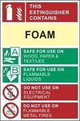 AFFF ID Sign image