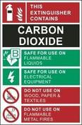 Co2 ID Sign image
