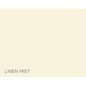 Fleetwood Weather Clad Linen Mist Tester