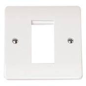 Click Mode New Media Single Aperture Plate
