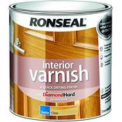 Ron Int Varnish Gls Clear 2.5l