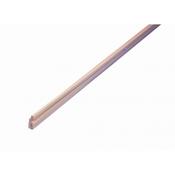 Steel Block Cushion Cloth Retaining Slips  (Min. despatch qty 5)