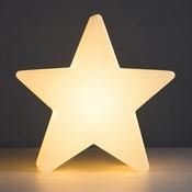Shining Star Micro 12 USB-C - CLEARANCE SPECIAL